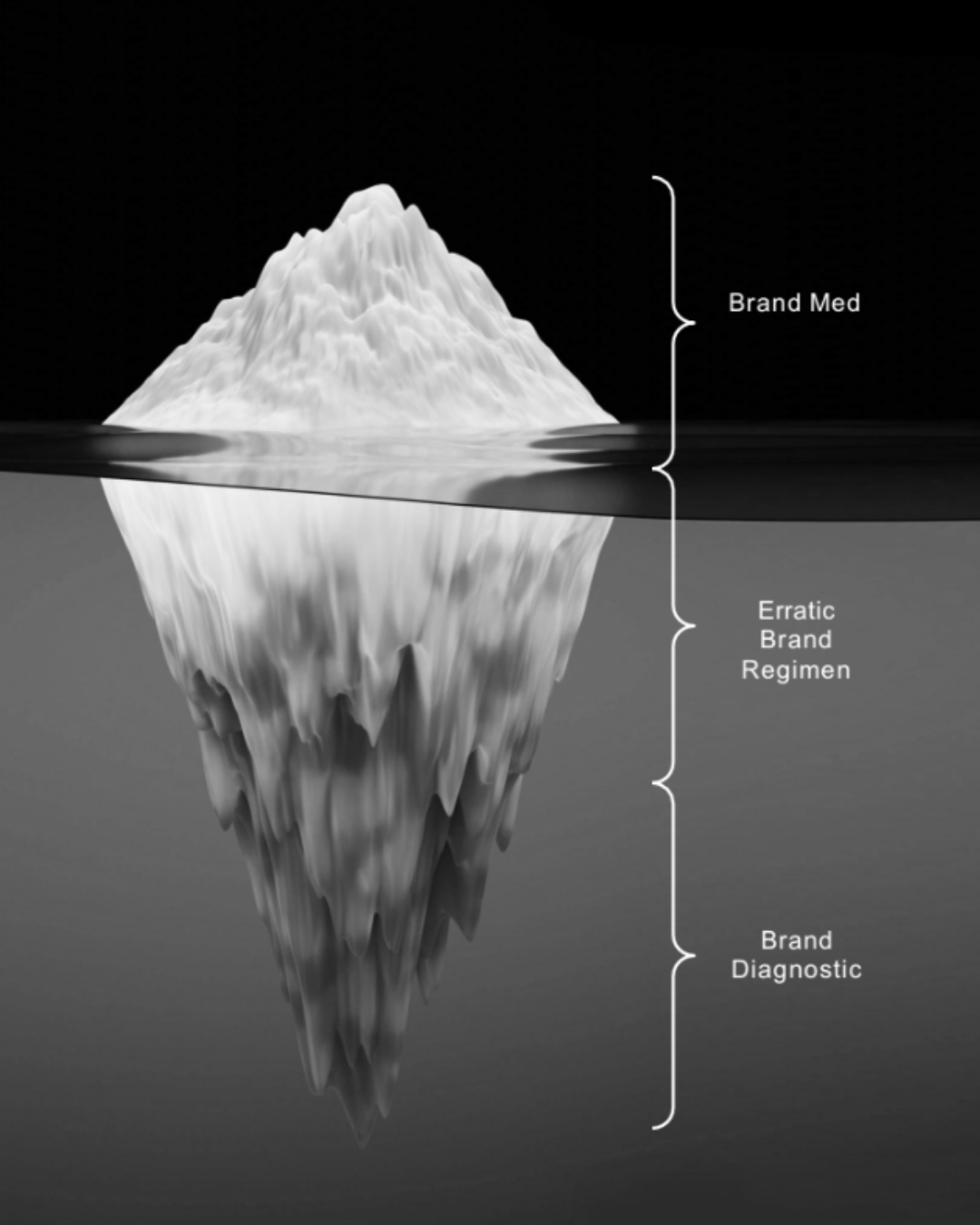Untitled design